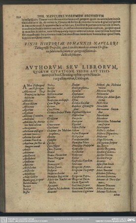 Authorum Seu Librorum, Quorum Citatione Verbis Aut Testimoniis in hoc Chronographiae opere Nauclerus passim utitur, Catalogus