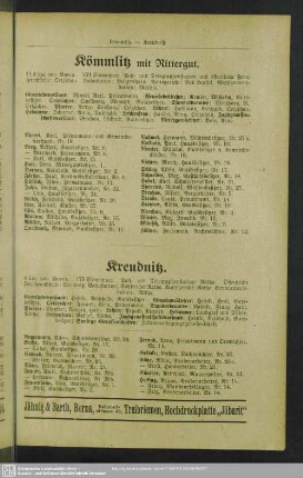 Kömmlitz mit Rittergut