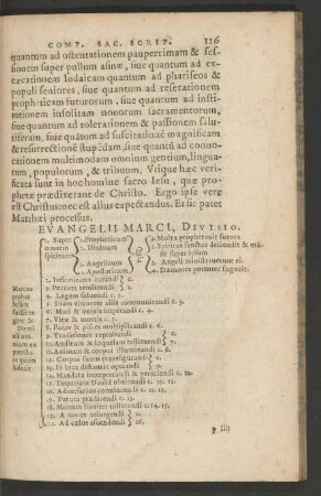 Evangelii Marci, Divisio.