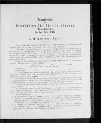 Jahresbericht der Deputation für directe Steuern (Steuer-Deputation) für das Jahr 1893.