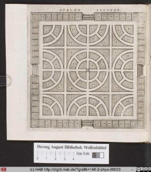 [Plan des Botanischen Gartens in Padua - Spaldo Secondo]