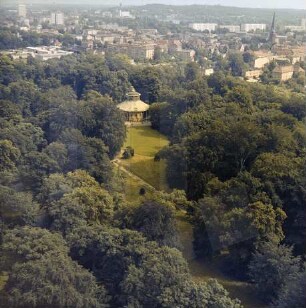 Chinesisches Haus im Park Sanssouci in Potsdam : Blickrichtung Blickrichtung Süden
