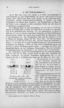 Fig. 2-3. Schienenprofile der Berlin-Charlottenburger Pferde-Eisenbahn