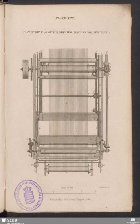 Plate XVIII. Part of the plan of the dressing machine for fine yarn