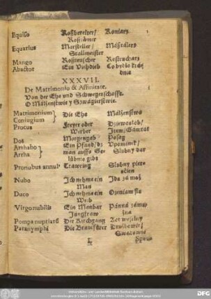 XXXVII. De Matrimonio & Affinitate. Von der Ehe vnd Schwegerschafft. O Matżenstwie y Szwagierstwie.