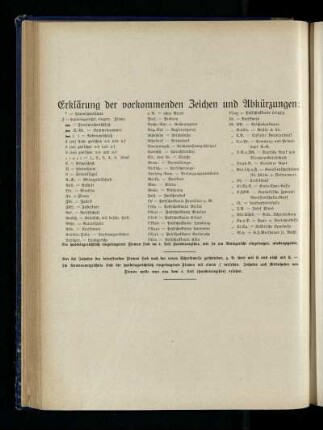 Erklärung der vorkommenden Zeichen und Abkürzungen