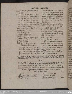 VII. Index doctorum quarum vis nationum à duobus seculis Virorum, quorum his libris vel meminimus solum vel in literas merita depraedicamus vel sententias, censuras, lectiones, expositiones, versiones, conjecturas adprobamus & illustramus