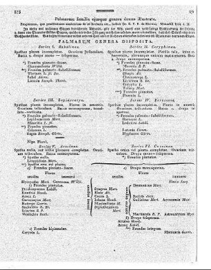 Palmarum familia ejusque genera denuo illustrata : Programma, quo praelectiones academicas de re herbaria etc / inicit Dr. C. F. P. de Martius. - Monachii, 1824
