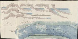 Copie Plan von dem Rhein-Ufer, von Ketsch aufwärts gegen den Angelwald