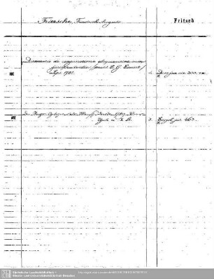 Fritsch, Friedrich (Fritzsche)