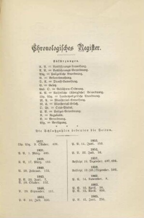 Chronologisches Register
