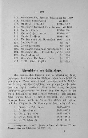 Verzeichnis der Hilfslehrer
