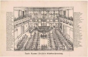 Die Zweite Kammer des Sächsischen Landtages (Ständeversammlung) im Landhaus in Dresden (seit 1831), Blick in den Sitzungssaal mit den namentlich bezeichneten Abgeordneten