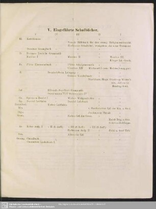 V. Eingeführte Schulbücher