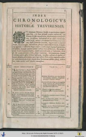 Index chronologicus historiae Trevirensis.