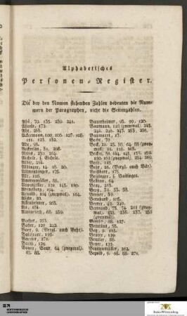 Alphabetisches Personen-Register