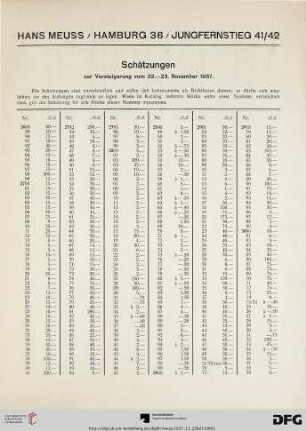 Schätzungen