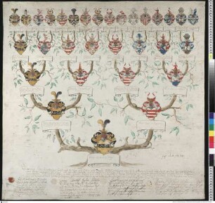 Wense, Georg Ludwig von der
