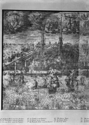 Ansicht von Riga