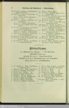 Kleinzschepa
