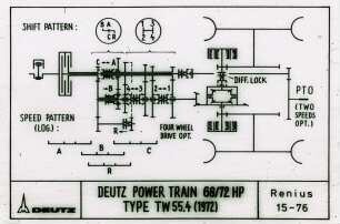 DEUTZ POWER TRAIN 68/72 HP TYPE TW 55.4 (1972)