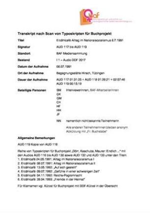 "Frauenalltag im Nationalsozialismus", Erzählcafé zu gleichnamiger Reihe, 2a/6