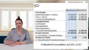 Statische Verfahren