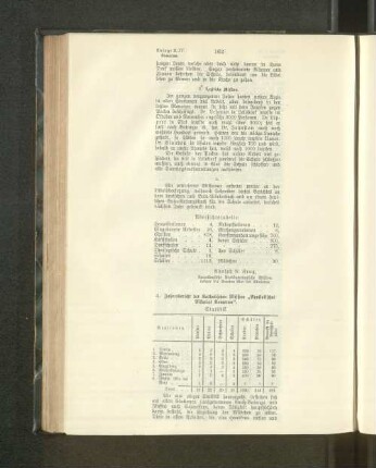 4. Jahresbericht der katholischen Mission "Apostolisches Viktariart Kamerun".