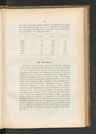 105. Sericulture.