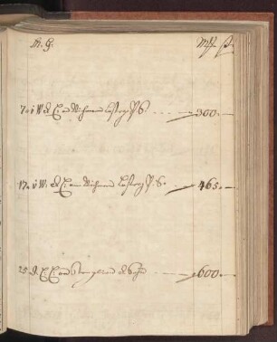 Handschriftliche Anmerkungen.