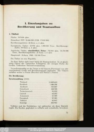 I. Einzelangaben zu: Bevölkerung und Staatsaufbau