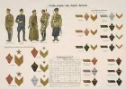 Uniform- und Abzeichentafel der Roten Armee, Schaubilder einzelner sowetischer Waffeneinheiten, tabellarische Übersicht zu Uniformen nach Waffengattung und Farbe