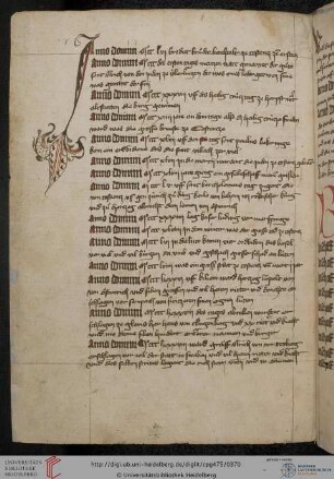 Konstanzer Annalen 1256-1388