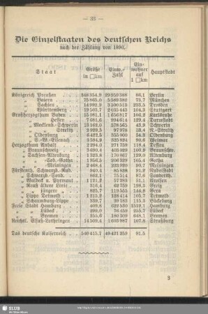 Die Einzelstaaten des deutschen Reichs : nach der Zählung von 1890
