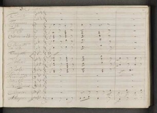 No. 3 Quartetto