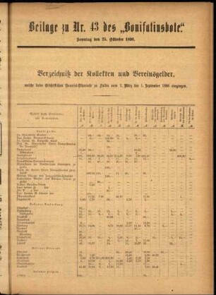 Zweite Ausgabe vom Sonntag, den 25. Oktober 1896.