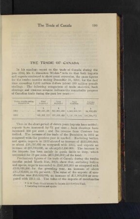The Trade of Canada
