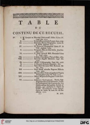 Table du contenu de ce recueil