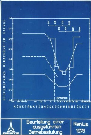 Beurteilung einer ausgeführten Getriebestufung