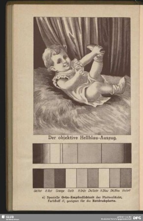 Der objektive Hellblau-Auszug