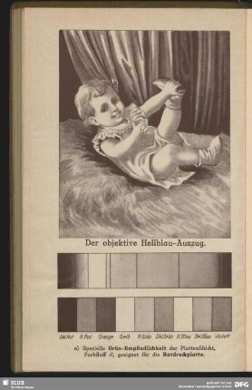 Der objektive Hellblau-Auszug