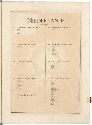 Niederlande werden getheilet in.