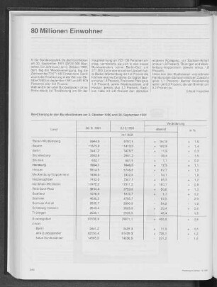 Bevölkerung in den Bundesländern am 3. Oktober 1990 und 30. September 1991