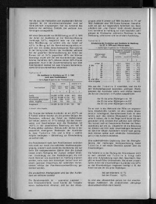 Tabelle 2: Die Ausländer in Hamburg am 27.5.1970 nach dem Familienstand