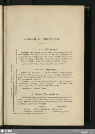 Uebersicht des Pflanzenreichs