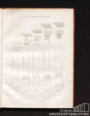 Les cinq ordres d'architecture. Pl. 1.