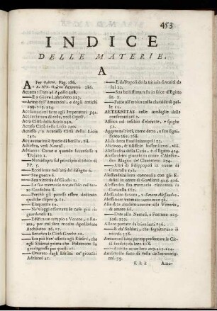 Indice Delle Materie.