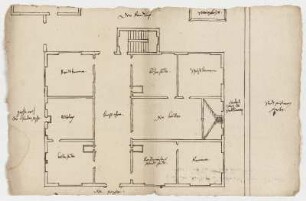 Lichtenau, Renthof, Grundriss