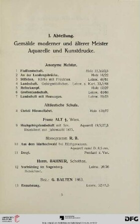 Gemälde moderner und älterer Meister Aquarelle und Kunstdrucke (Nr. 1-245)