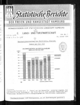 Ernteberichterstattung über Feldfrüchte, Grünland, Gemüse und Obst 1967 : Lfd. Nr. 1